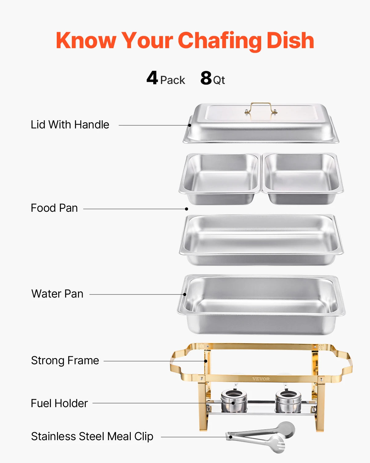 SucceBuy Stainless Steel Chafing Dish Buffet Set With Pans
