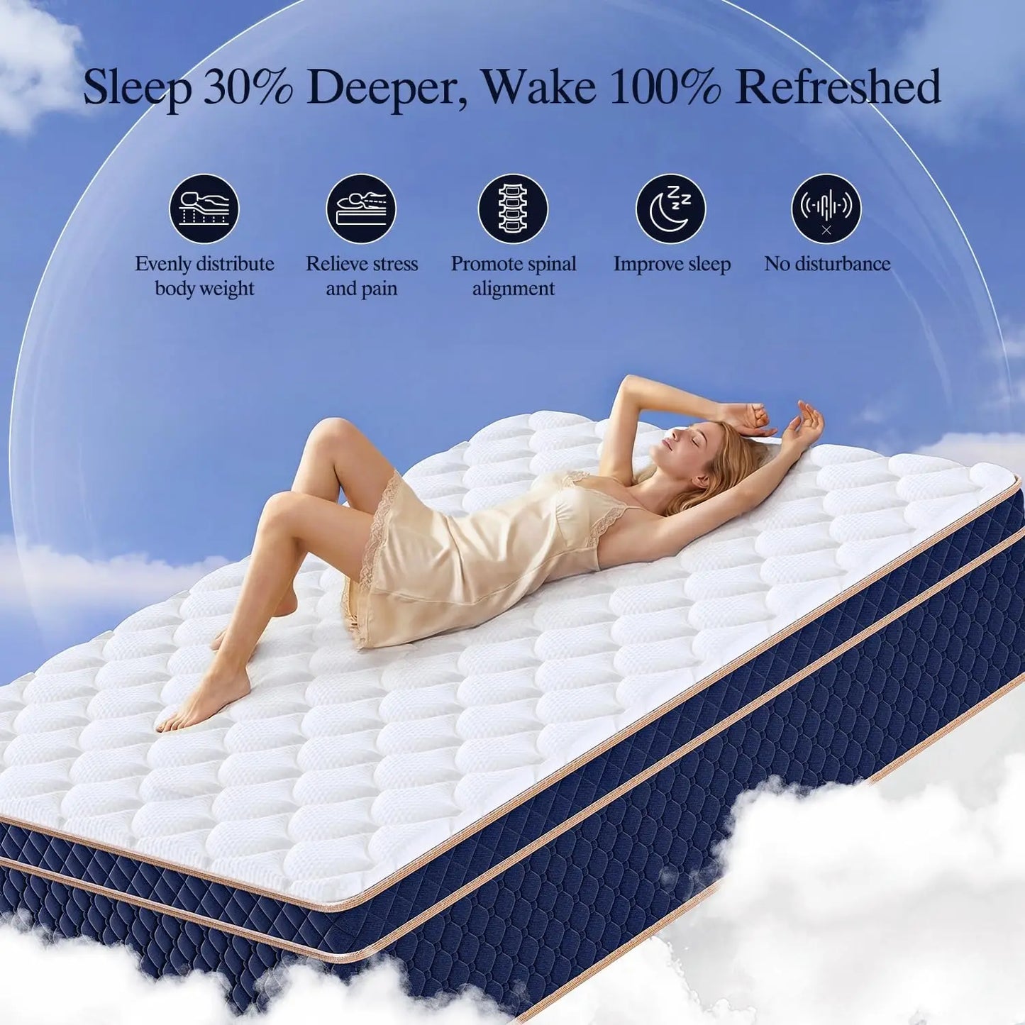 NONECN Gel Memory Foam Hybrid Mattress In A Box Comfort