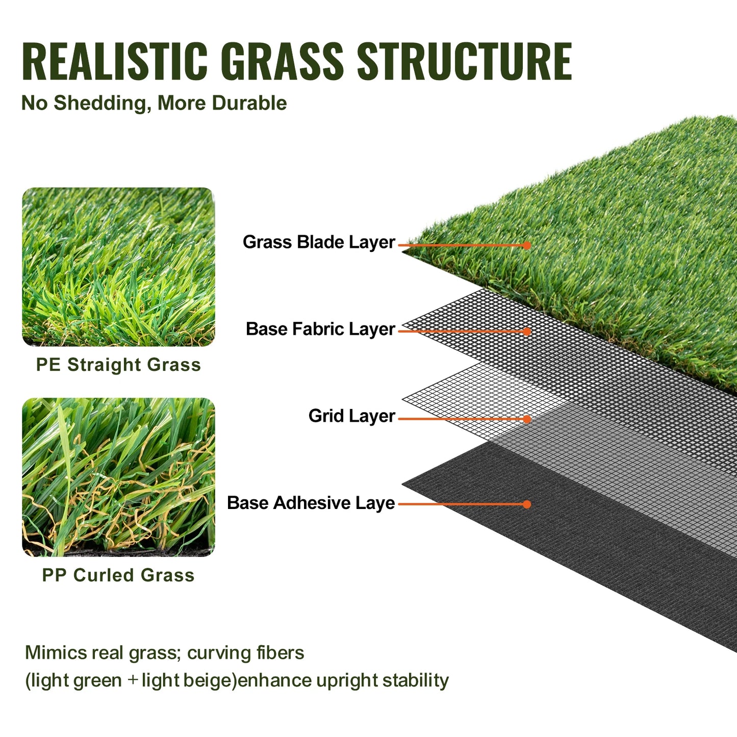 NONECN Artificial Grass Rug Outdoor Turf Mat Easy to Clean