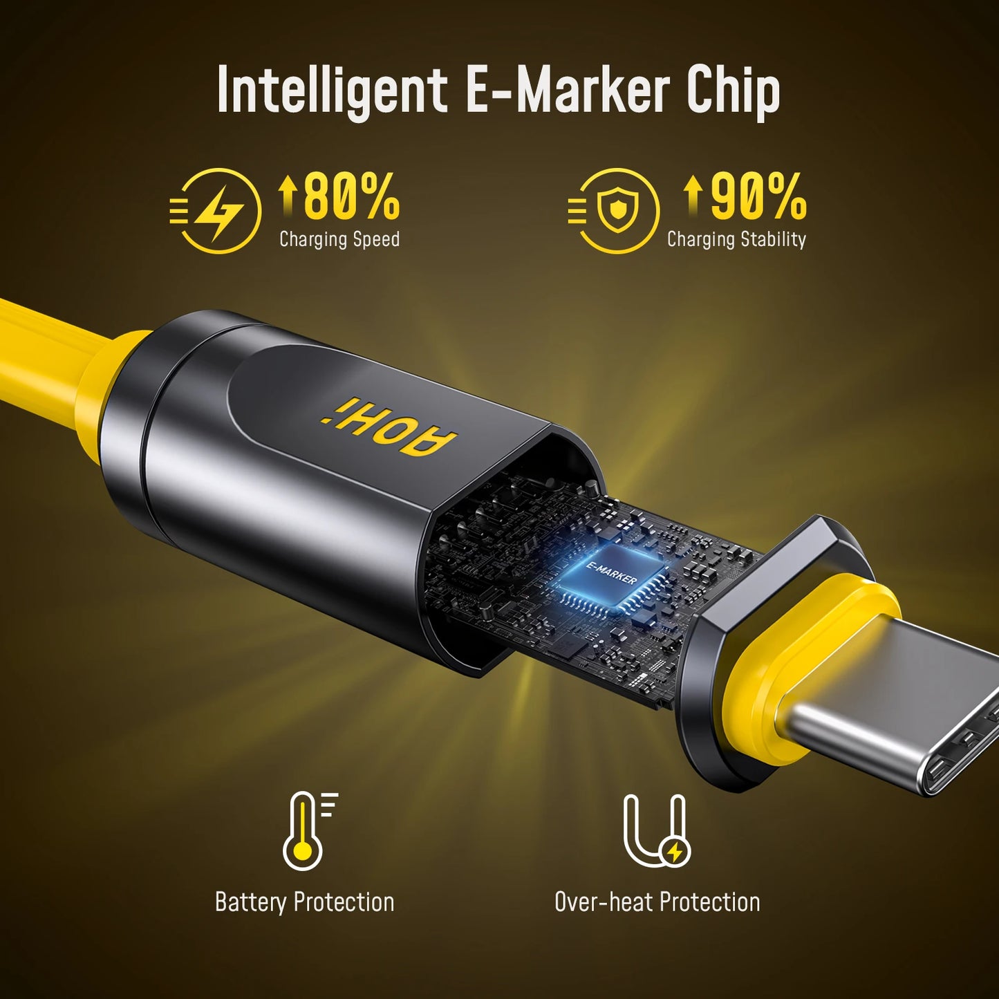 AOHI Adonis USB4 2.0 Type C Cable 240W Fast Charging