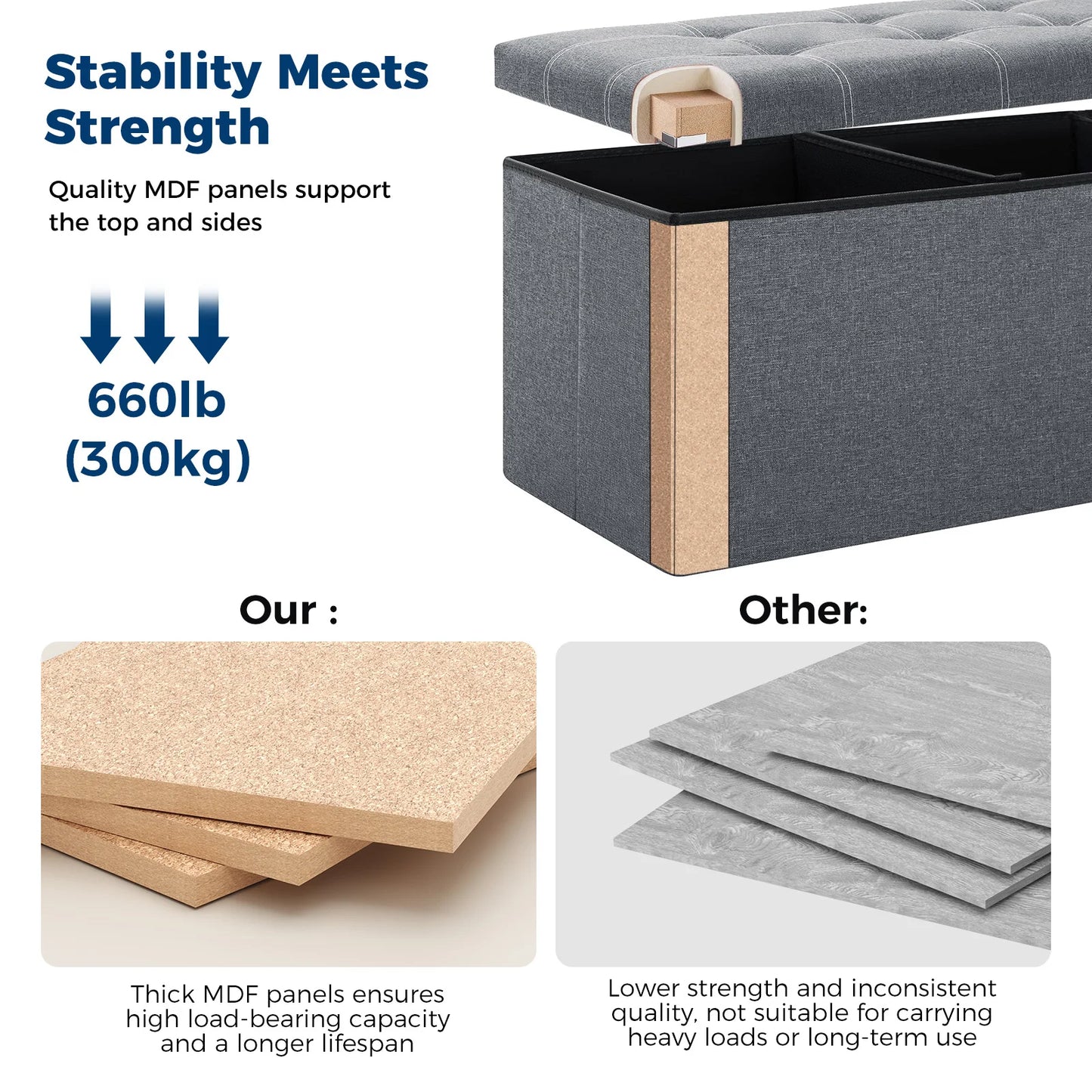 Hommpa Foldable Stool Ottoman Storage Bench For Living Room