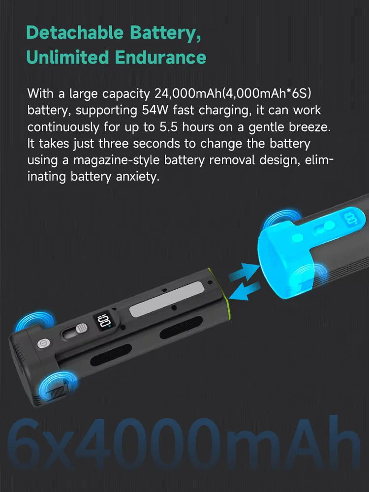 FeiyuTech JetFan Max Handheld Turbo Wind Blower For Powerful Air