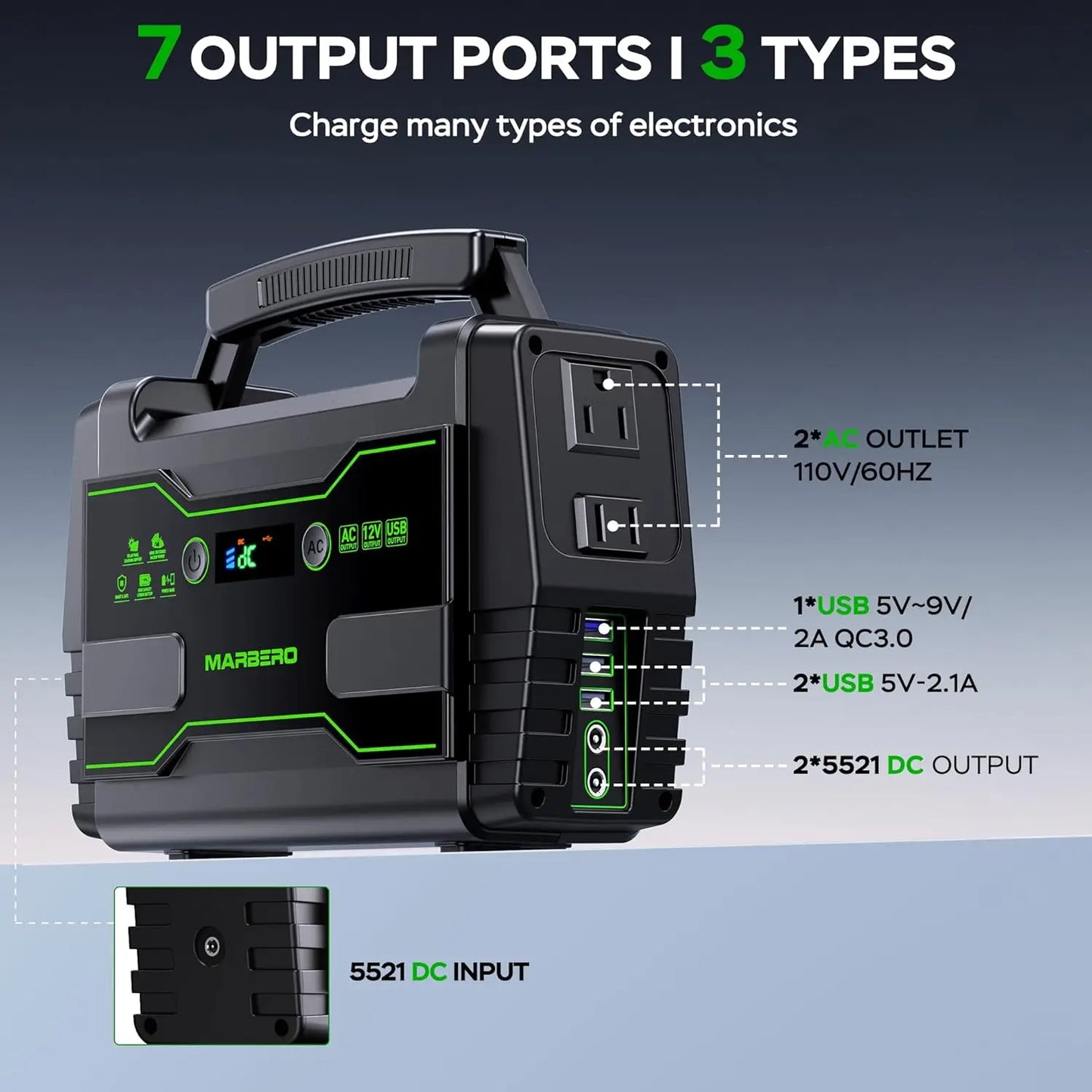 155Wh Solar Generator with 30W Panel, 2 AC Outlets, QC3.0 USB - Portable Power Station for Camping & Home Backup