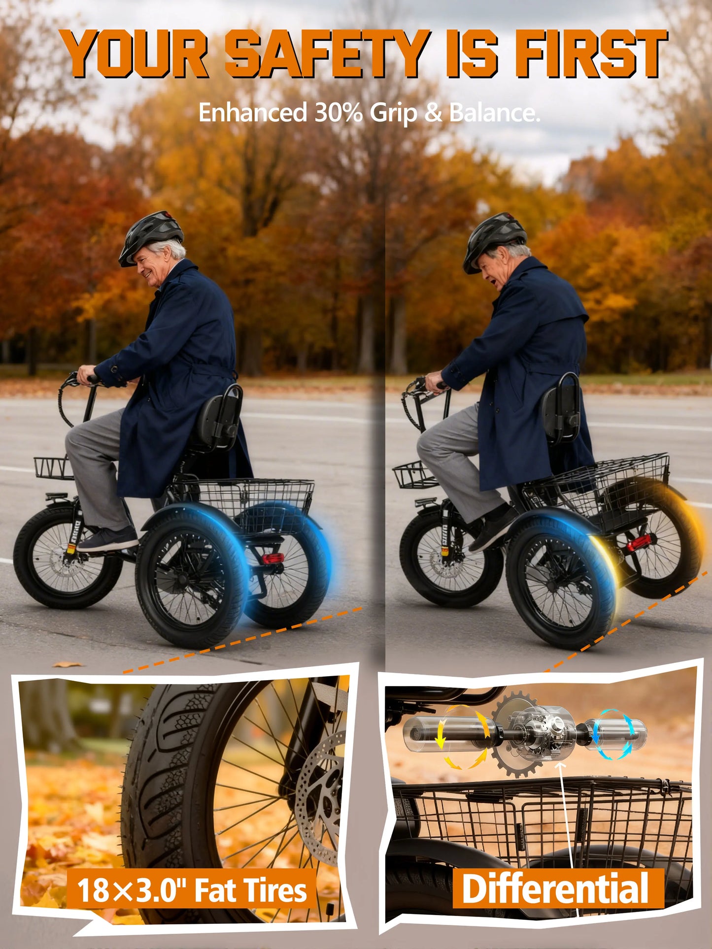 ESKUTE T300 Electric Trike With Foldable Frame And Fat Tires