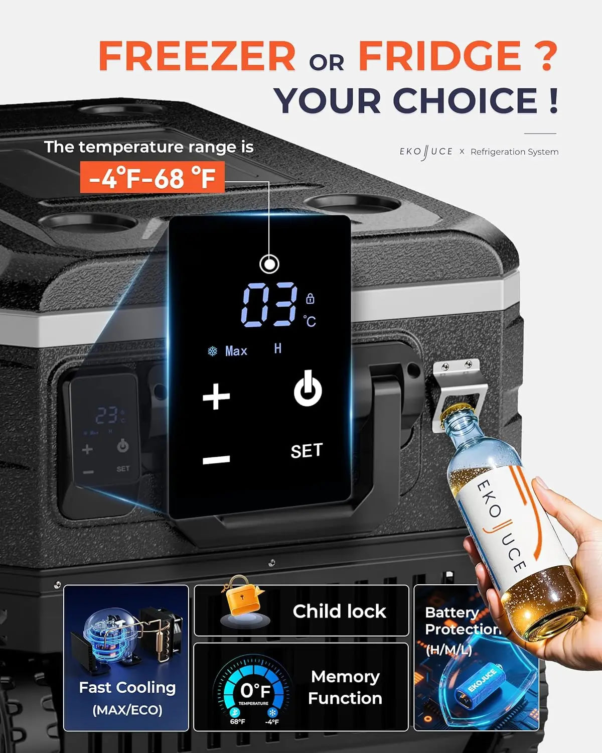 12V Portable Refrigerator Freezer For Vehicles 12V 24V DC AC