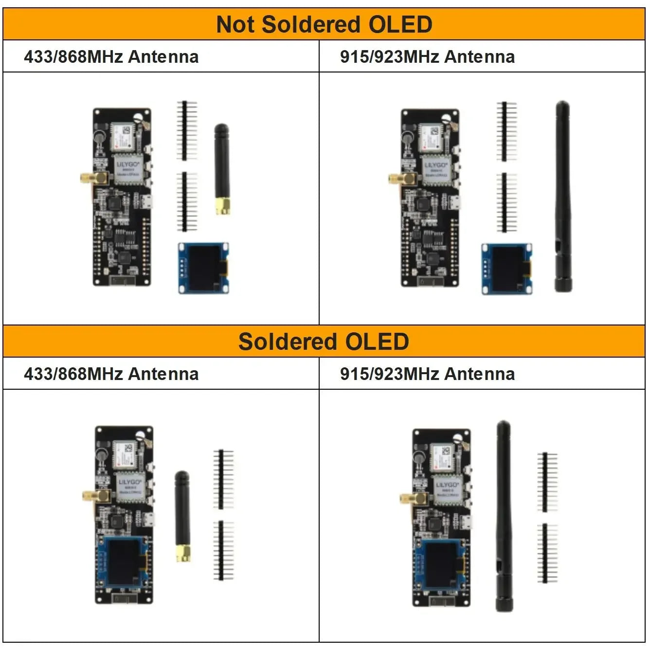 LILYGO® TTGO Meshtastic T-Beam V1.2 ESP32 LoRa Development Board 433MHz 868MHz 915MHz 923MHz WiFi BLE GPS OLED Display AXP2101