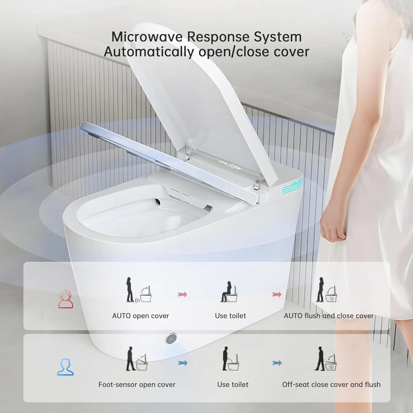 Elongated Tankless Smart Toilet With Bidet And Automatic Flush