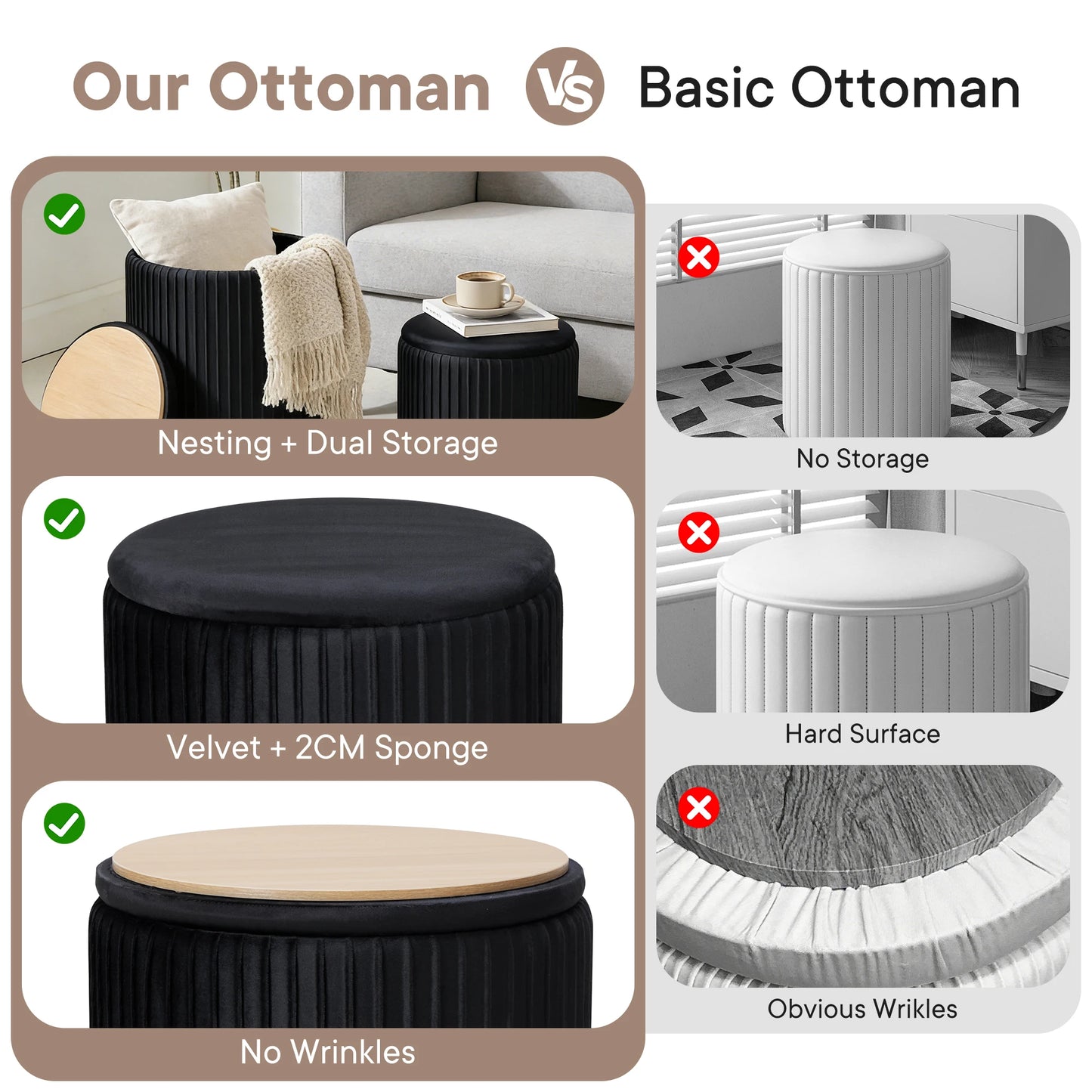 JHK Round Storage Ottoman Set Of 2 With Hidden Compartment