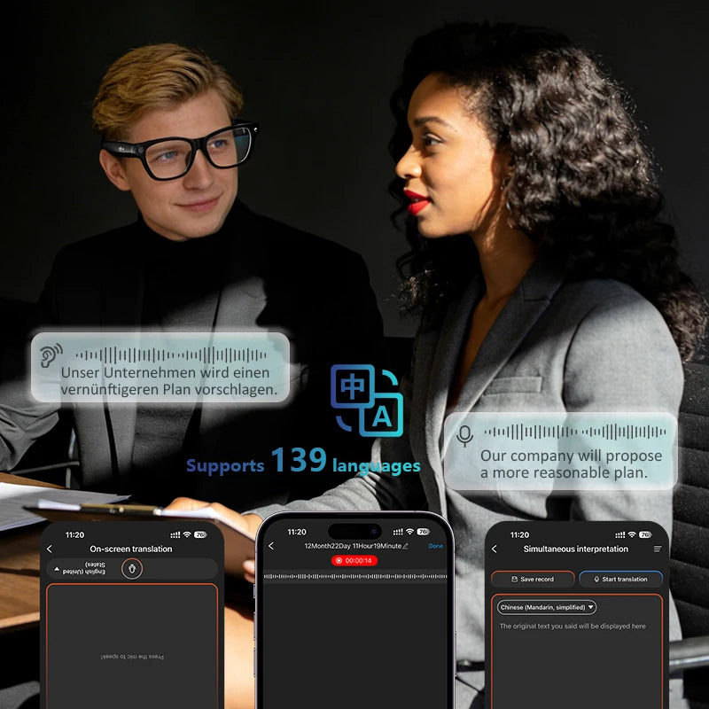iowodo AI Smart Glasses With 2K Camera Bluetooth Voice Assistant