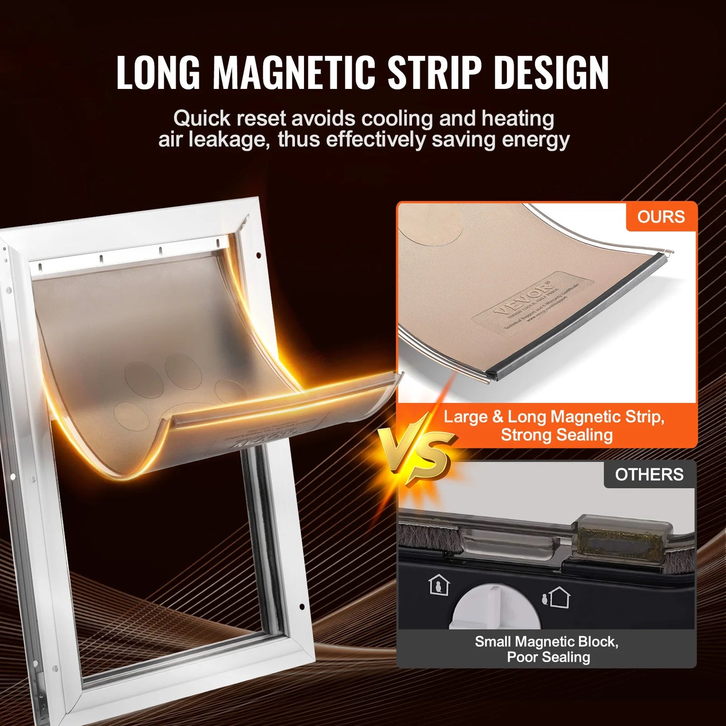 SucceBuy Pet Door Replacement Flap Magnetic Strip Weatherproof Thickened PVC