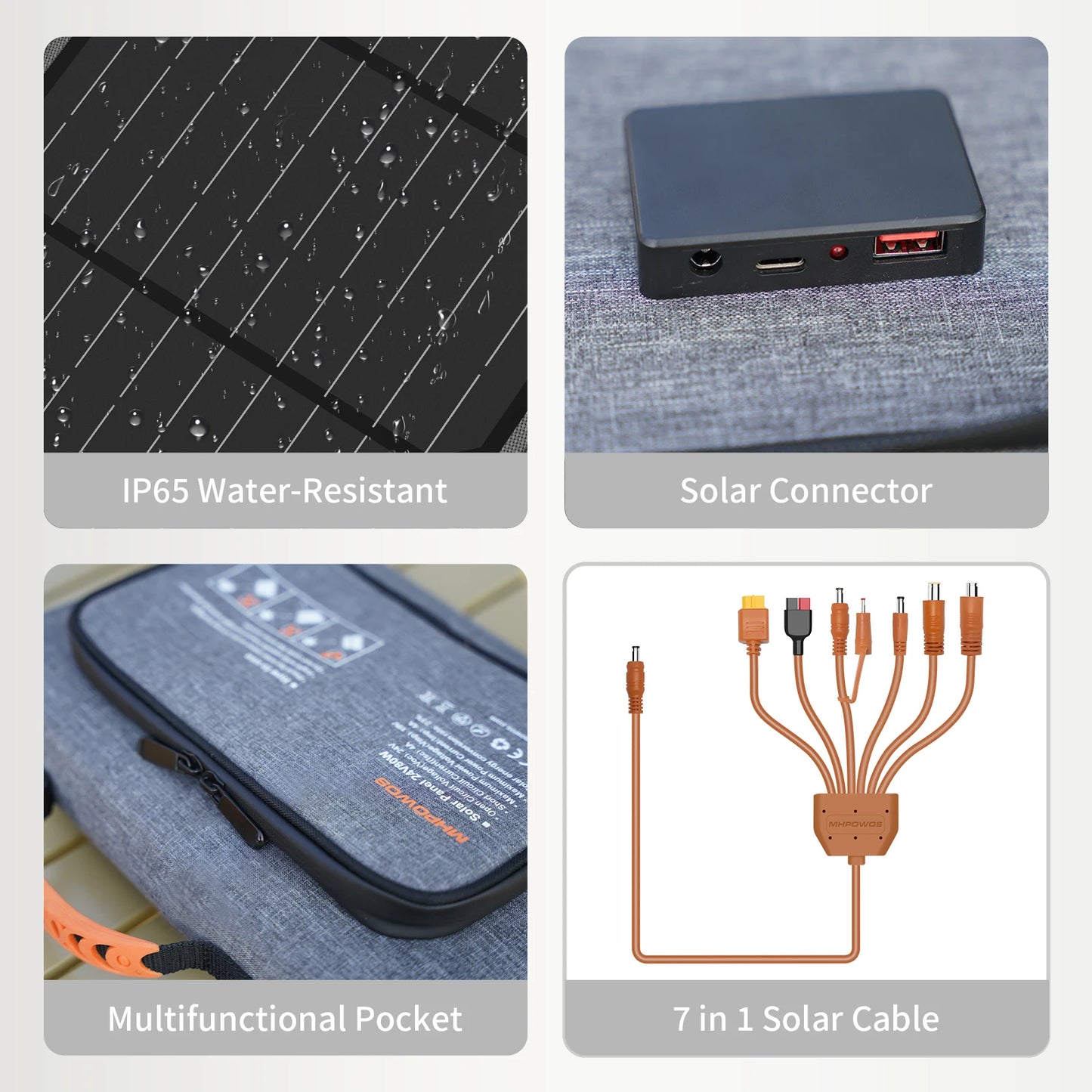 MHPOWOS 40W Foldable Solar Panel USB Charger Outdoor Camping
