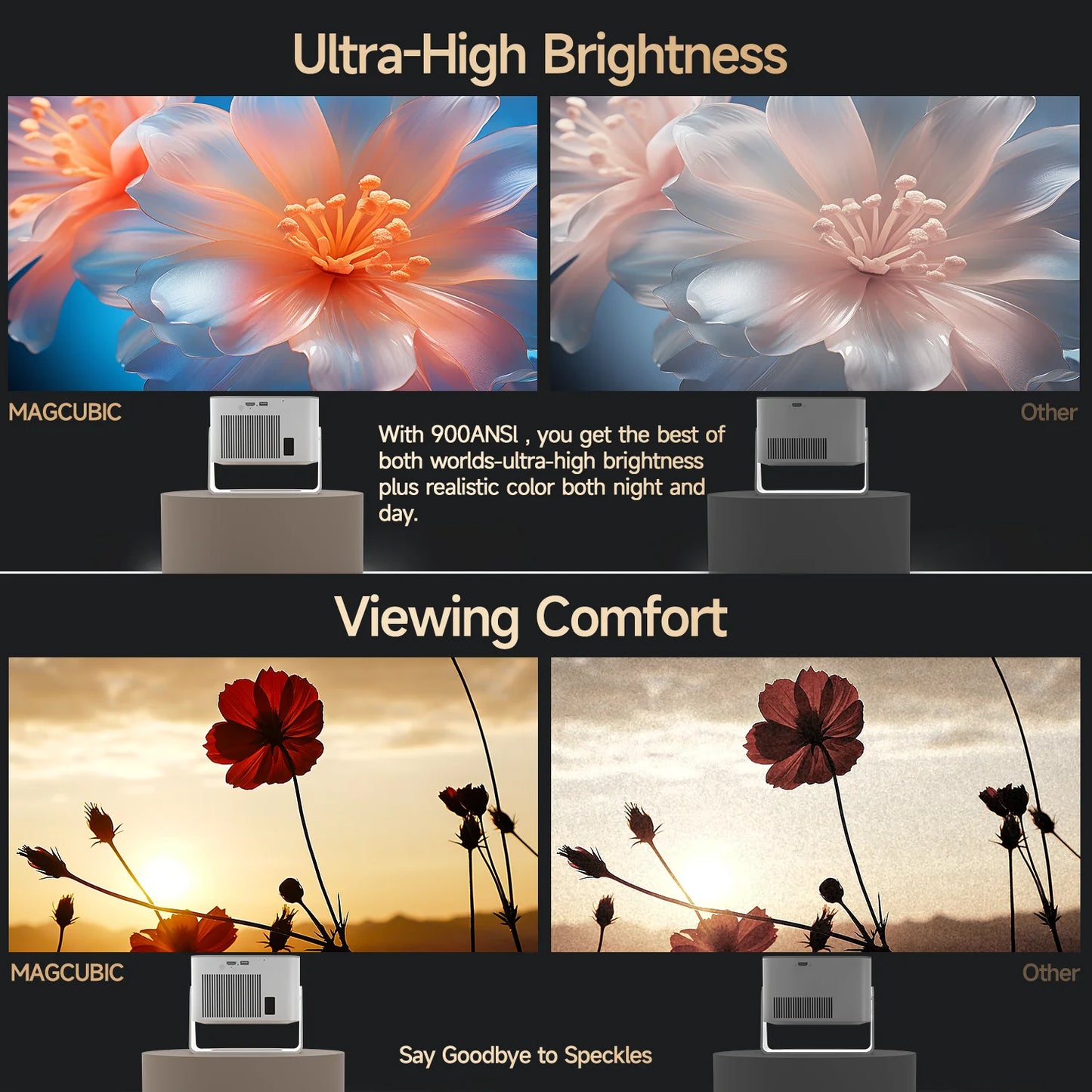 Magcubic Android 14 900 ANSI Projector Auto Focus Native 1080P